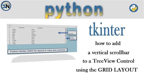 Python Tkinter Treeview Scrollbars ; the command to create scrollbar: sb = Scrollbar(frame, orient=VERTICAL). . Tkinter treeview scrollbar grid